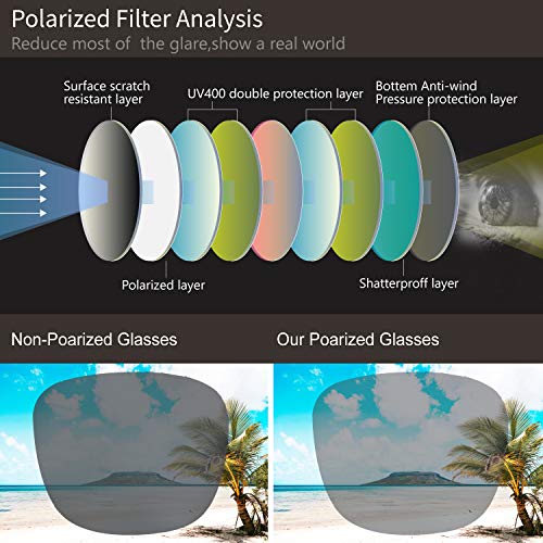 Image of The Fresh High Definition Polarized Wrap Around Shield Sunglasses for Glasses - Leather Eyeglasses Case