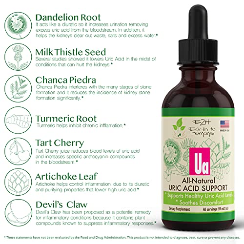 E2H Uric Acid Support Supplement - Tart Cherry and Devilâs Claw - Supports Uric Acid Health and Kidney Function Non-GMO - Vegan - 2 Fl Oz - Image 4