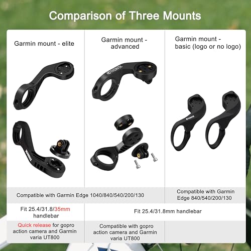 Image of Thinvik Bike Computer Out Front Mount for Garmin Edge1040 /1030 /840 /830 /540 /530 /130 Bike Computer GPS Compatible with 31.8 /25.4mm Handlebar with Quarter Turn