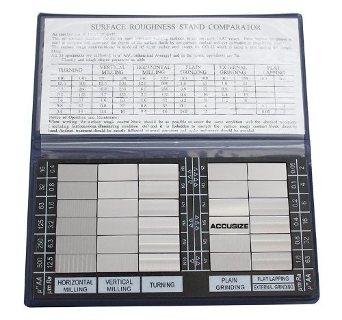 Accusize Industrial Tools Surface Roughness Comparator Imperial/Metric Combo, 3602-0226