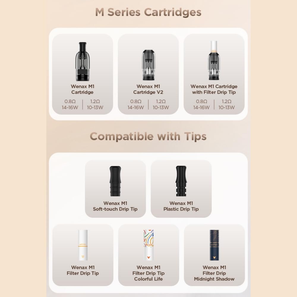 For Geekvape Wenax M1 Cartridge 2 ML (1,2  Paquet de 4) Pod Cartouche  Adapt