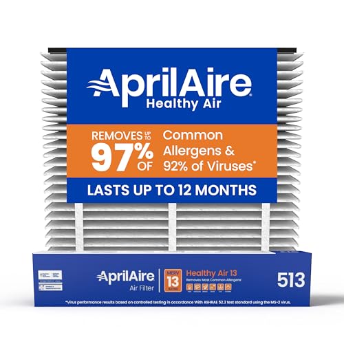 AprilAire 513 Replacement Filter