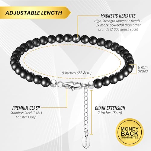 Image of MagnetRX Womens Magnetic Ankle Bracelet - Ultra Strength Magnetic Anklets with 34 Magnets - Titanium Ankle Bracelets for Women