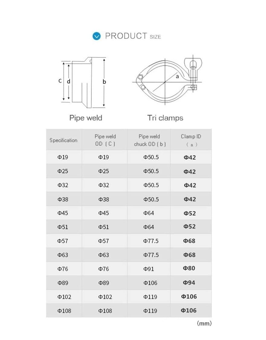 Tuleja Tri Clamp 304SS do zastosowań w piwowarstwie domowym i nabiału — Łączniki rur sanitarnych o dużej wytrzymałości z uszczelką silikonową(154mmx168mm)
