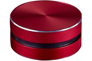 Everything Personal Audio Speaker