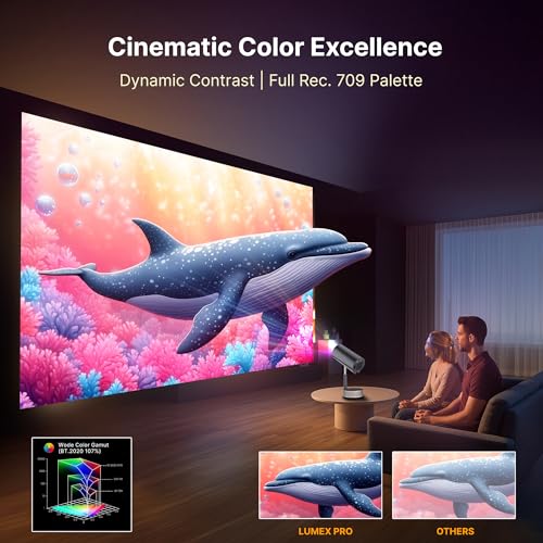 Image of Crossbeats Lumex Pro Smart Projector 4k Ultra HD, Mini Projector for Room Native 1080P, Upto 14000 Lumens Android 13 Built-in Apps Netflix, Prime, Portable, Speaker WiFi 300 inch Wide Display (Black)