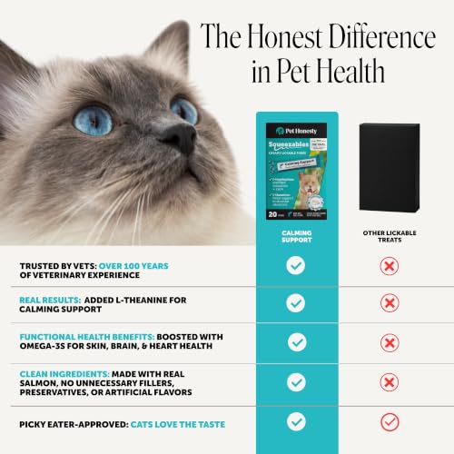Pet Honesty Cat Lickable Treats with L-Theanine & Chamomile - Squeezable Puree Pouches for Cats - Behavior Support for Travel, Vet Visits, Grooming, & Separation (Salmon, 20 Ct) - Image 6