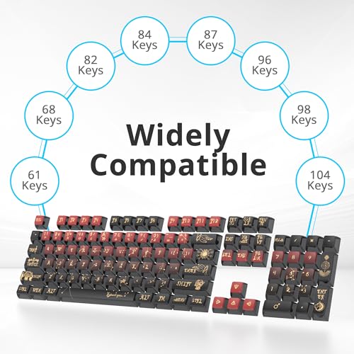 Image of Guffercty kred Pudding PBT Keycaps for 75 Percent Keyboard, 120-Keys Transparent Keycaps ASA Profile Custom Replacement Key Caps US Layout for 60 68 82 87 104 Key Set Mechanical keyboard (Constellatio
