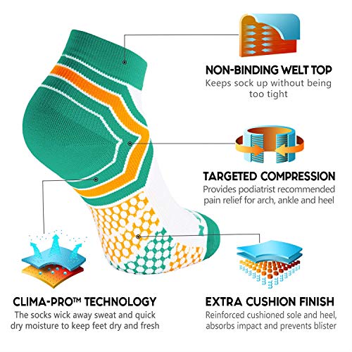Image of NEWZILL Ankle Compression Socks for Men & Women, Cushioned Low Cut Compression Running Socks with Ankle Support