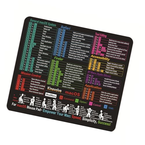 プロフェッショナルリファレンスパッドなしベース旅行に優しいワークステーションスプレッドシート効率に不可欠な機能付きオフィスデスクマット