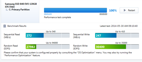 Bundled software makes this the best SSD
