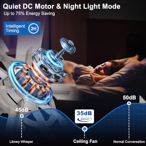 Image of Depuley Ceiling Fan Without Light: Big Indoor Outdoor Fan with Remote APP Control - Large Ceiling Fan no Light 8 Blade Reversible Quiet DC Motor Memory Function Timer 66 Inch Silver