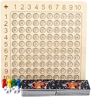 Hands DIY Wooden Math Addition Board Toy Montessori Math Learning Table Educational Wooden Toys Preschool Counting Blocks Game Toys for Kids Over 3 Years Old (Addition Board)