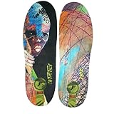 Footprint Insole Technology