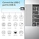 GIANAC Adapter USB C auf USB (2 Stück) 10Gbps Typ C Adapter auf USB 3.2 Buchse Handy-OTG-Adapter Thunderbolt 3 kompatibel mit iPhone16/15 Serie,MacBook Pro,Galaxy S24 und Andere Smartphone & Tablet