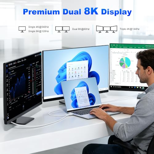 Image of 5FT White Braided USB4 Cable, 80Gbps 240W USB C Cable for Thunderbolt 5