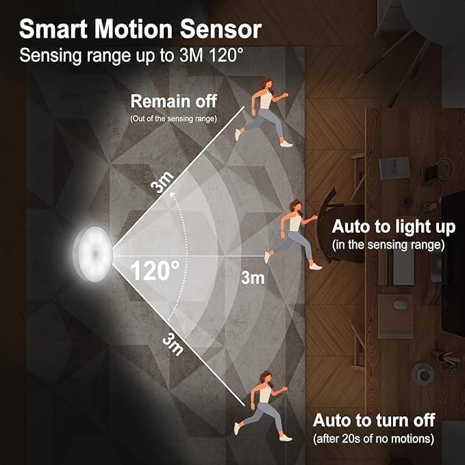 Image of K D Rechargeable Motion Sensor LED Light (Pack of 2) - USB Wireless Self-Adhesive Magnetic Night Lamp for Wardrobe, Stairs, Cupboard & Home (Cool White)
