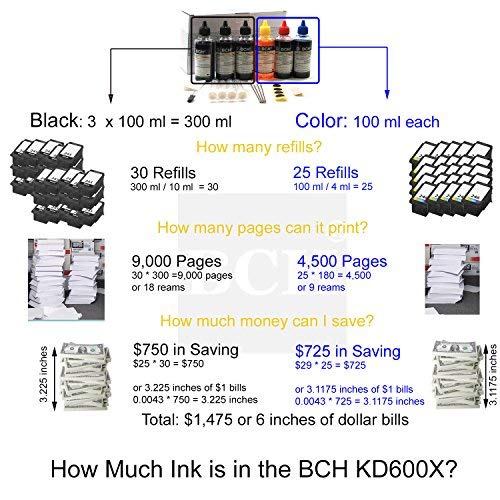 Bch Printer Ink Compatible To Refill All Printers: Mg Pg 240 243 245 Cl 241 244 246 Xl Inkjet Cartridge - Bulk Standard Grade 100 Ml X 6 (Total 600 Ml) #TOP3