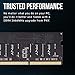 PNY Performance 16GB DDR4 DRAM 2666MHz (PC4-21300) CL19 (Compatible with 2400MHz or 2133MHz) 1.2V Notebook/Laptop (SODIMM) Computer Memory RAM – MN16GSD42666