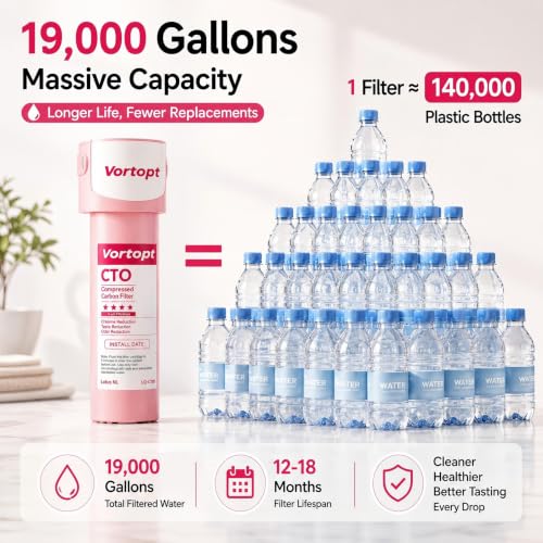 Image of Vortopt Q7 19000 Gallon Sink Water Filter, Reduces Chlorine, Lead, | Bad Taste & Odor, Under Counter Water Filter Connects Directly to Your Faucet, NSF /ANSI 372 & 42 Certified, 2Years, Pink.