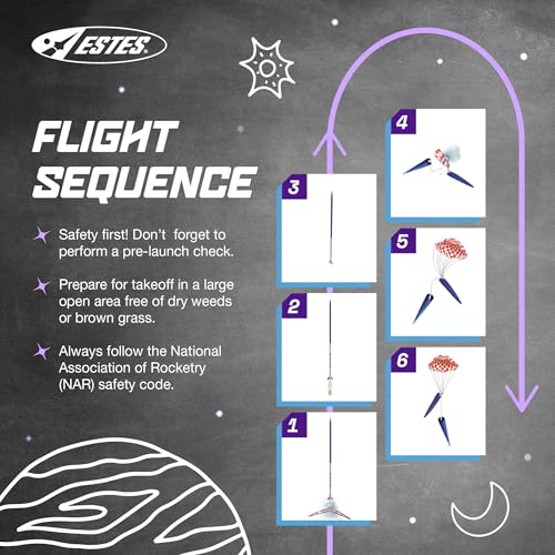 Estes 1295 Mean Machine Rocket-Building Kit, Advanced Flying-Rocket-Model Kit for Ages 10+ - Image 6