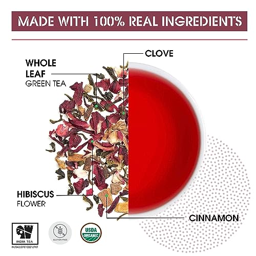 Teabox OHCCG_25 Organic Hibiscus Cinnamon Clove Green Tea Bags 100 Pcs thumb #2