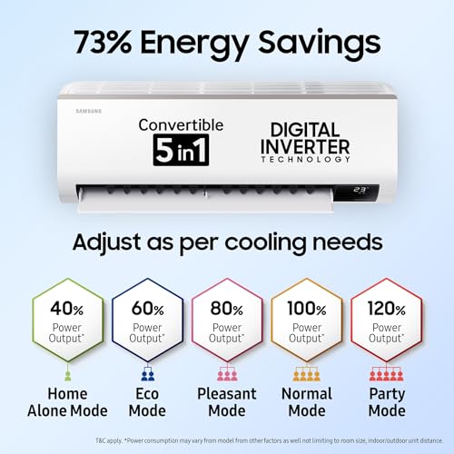 Image of Samsung 1 Ton 3 Star Convertible 5in1 Inverter Split AC (Copper, Anti-bacterial Filter, 2023 Model AR12CYLZABE White)