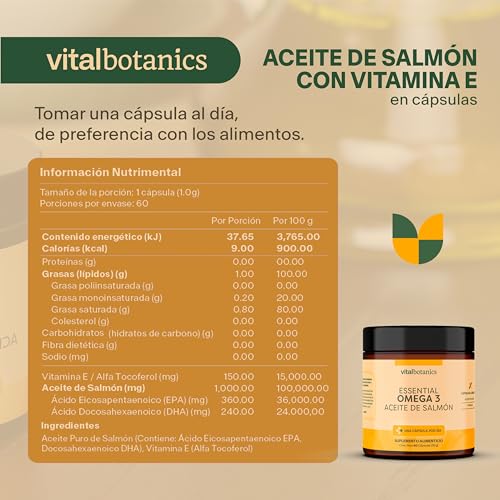 Vitamínicos, Imagen adicional