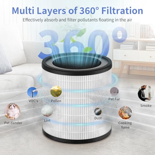 Image of Maf-03 Replacement Filter for Ibuki L Air Cleaner Purifier MA-03 MA-03CW, Part MAF-03, 3 Stage Filtration, 2 Pack
