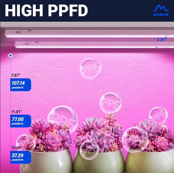 Image of Barrina T5 LED Grow Lights, Full Spectrum Growing Light, 2FT 10W, 8 Packs | 80W (8 x 10W), Linkable Plant Grow Lights for Indoor Plants, Greenhouse, and Shelves, Plug and Play, Separate On /Off, Pink