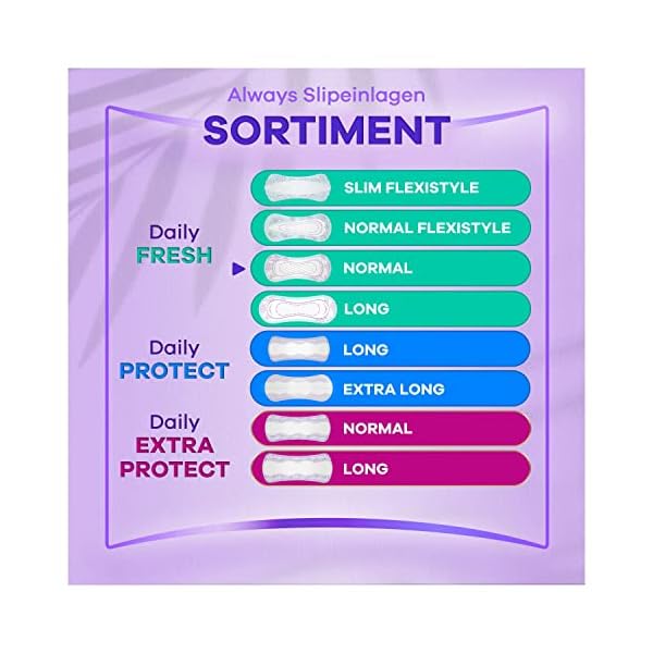 Always SANITARY_NAPKIN – Bild 7