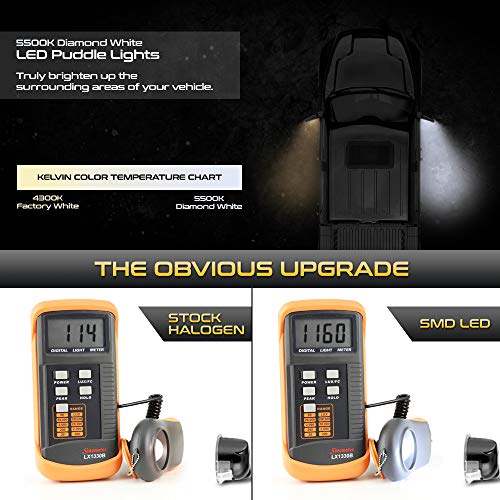 Lámpara LED para Espejo Ford F150 y Otros, Juego 2 Piezas miniatura 3
