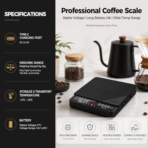 Image of IKAPE Espresso Coffee Scales with Timer, 2kg /0.1g High Precision Digital Scales with Silicone Mat, 4 Modes in One, LED Display, Auto Tare for Kitchen, Cooking, Espresso, Pouring Coffee