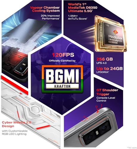 Image of Infinix GT 30 Pro 5G+ (Prism White, 8GB RAM, 256GB Storage) | MediaTek Dimensity 8350 Ultimate Processor | 108MP + 8MP AI Dual Rear Camera | 13MP Front Camera |6.78-inch 1.5K AMOLED Display|