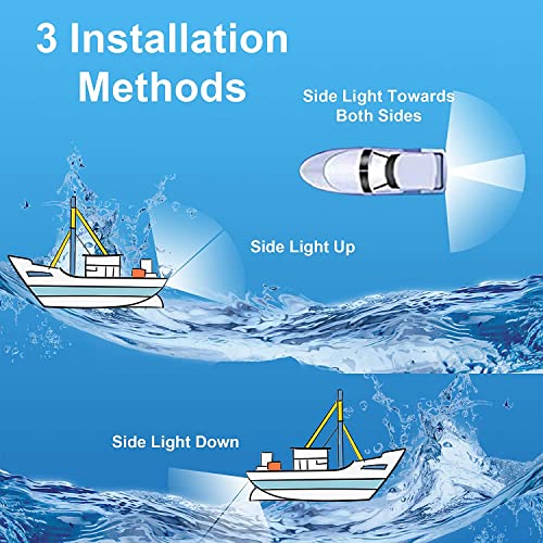 Husuku Soop3 Plus (New) 84Led 180° Marine Led Lights Underwater Boat Light Upgraded Waterproof Stainless Steel High Luminance Unique Design (Blue) 1 Pcs #TOP3