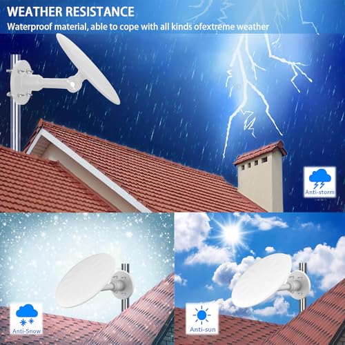 Cxyhmg CXYHMG-001 Outdoor Tv Antenna For Smart Tv thumb #4