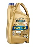RAVENOL