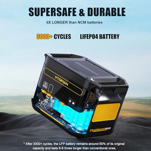 VTOMAN FlashSpeed 1000 Portable Power Station UPS LiFePO4 Battery Generator, 70Min Fully Charged, 1000W(Peak 2000W) Solar Generator, 14 Output Ports for Vehicle Emergency, Road Trip, Outdoor Camping - Image 3