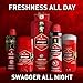 Old Spice Aluminum Free Deodorant for Men, 24/7 Odor Protection, 24/7 Freshness & Lasting Scent, Goes on Clean, Swagger with Cedarwood Scent, 3.0 oz (Pack of 2)