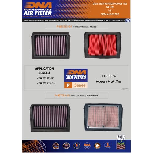 Filtro aria DNA in cotone per Benelli TRK702 2023-2024