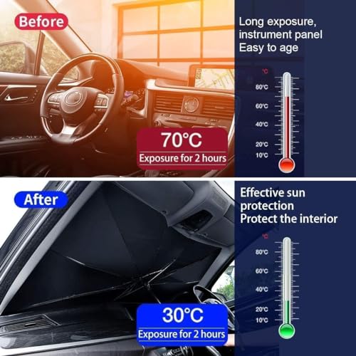 Image of Car Windshield Sunshade, Umbrella Style Front Window Sun Protection, Foldable Heat Insulation Cover for Most Vehicles, Black