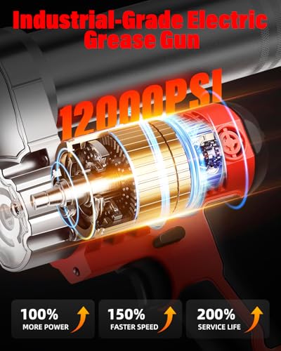 Image of Cordless Grease Gun Compatible with Milwaukee M18 18V Battery