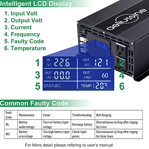 Aeliussine 2000 Watt Inverter Pure Sine Wave Power Inverter 24V Dc To Ac 110V 120V Inverter With Hardwire Terminal, Lcd Displa, For Car Rv, Truck, Yacht, And Off Grid Solar Power System (2000W 24V) #TOP3
