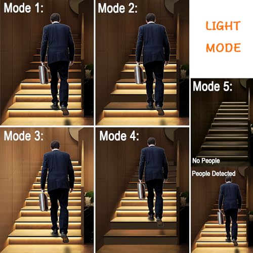 Kit de luces LED para escaleras con sensor PIR y controlador miniatura 2