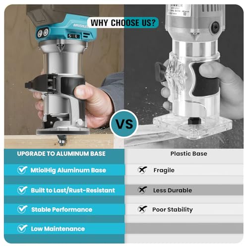 Cordless Compact Router Compatible with Ma-kita Battery (Bare Tool), 6 Variable Speeds Router Tool for Woodworking, 800W Fixed Base Wood Router with Trim Router Bits