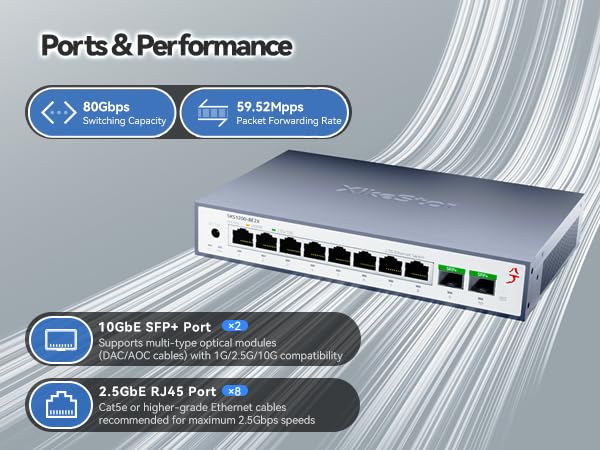 Image of 10 Port 2.5G Unmanaged Ethernet Switch,2x10G SFP+, 8x2.5 RJ45 Gigabit Network Switch, Robust Home Network Switch,Surpassing Basic Ethernet Splitter, Plug & Play, Desktop /Wall-Mount