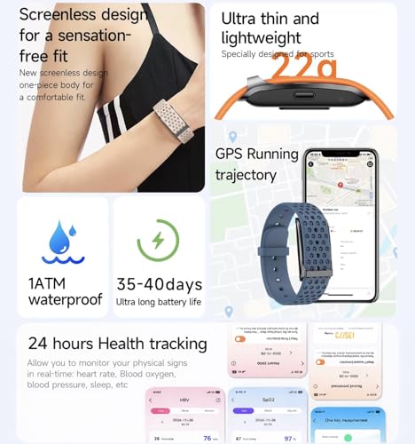 Image of elixir LOOP Activity & Fitness Tracker with 30 Days Battery Life | 24 /7 Activity Tracker | Advanced HRV | Blood Pressure | Sleep & Stress | 120+ Sports Modes | Improve Recovery & Wellness (Denim)