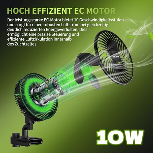 FanGoFast Grow Clip-Ventilator Oszillierend, EC Motor mit 10-Geschwindigkeiten, Grow Ventilator Klemmbar für Growzelt, 20cm Durchmesser, 10W, 561m³/h Luftstrom, 32 dBA - Perfekt Lüfter für Growbox