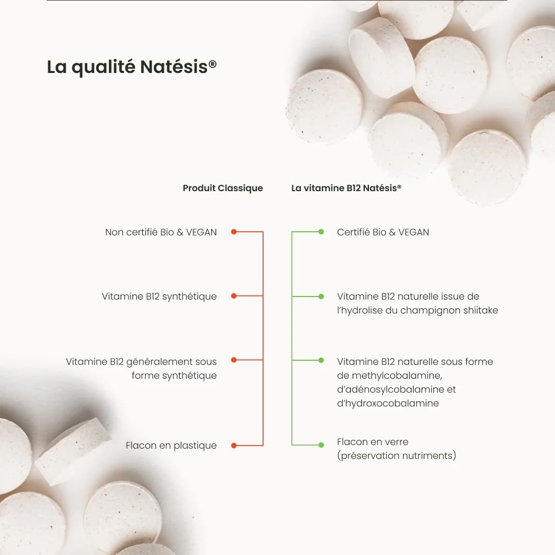 Natésis Vitamine B12 Bio & Vegan – Issue du Shiitaké – Formes naturelles Méthyl + Adénosyl + Hydroxy – 10 µg/jour – Certifiée Ecocert & V-Label – 90 Comprimés