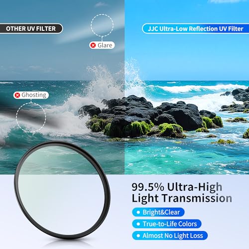 JJC 67mm Ultra Low Reflectivity UV Lens Protection Filter with 44 Multi-Coated, Waterproof Oil-Proof Scratch Resistant HD Camera Lens Filter